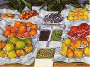 Gustave Caillebotte Fruit Displayed on a Stand USA oil painting reproduction